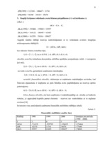 Diplomdarbs 'Uzņēmuma grāmatvedības pārskats kā finansiālas analīzes pamats', 33.