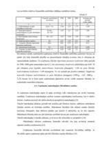 Diplomdarbs 'Uzņēmuma grāmatvedības pārskats kā finansiālas analīzes pamats', 36.