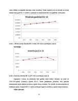 Diplomdarbs 'Iekšzemes kopprodukta struktūra un dinamika Eiropas Savienības valstīs', 10.