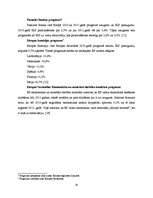 Diplomdarbs 'Iekšzemes kopprodukta struktūra un dinamika Eiropas Savienības valstīs', 20.