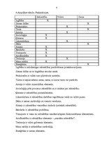 Paraugs 'Kontroluzdevums socioloģijā', 6.