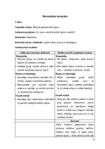 Prakses atskaite 'INTEGRĒTO MĀCĪBU PRAKSE  SĀKUMSKOLĀ', 11.