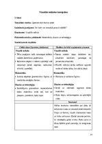 Prakses atskaite 'INTEGRĒTO MĀCĪBU PRAKSE  SĀKUMSKOLĀ', 14.