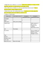 Konspekts 'Pasaules resursu iedalījums', 2.