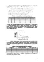 Konspekts 'Patērētāja rīcība tirgū un galējais derīgums', 4.