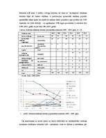 Referāts 'Reklāma internetā un tās attīstības perspektīvas', 4.