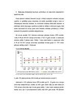Referāts 'Reklāma internetā un tās attīstības perspektīvas', 18.