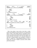 Referāts 'Reklāma internetā un tās attīstības perspektīvas', 21.