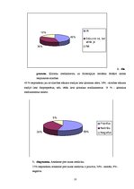 Referāts 'Akūtu respiratoru slimību ārstēšanas iespējas, izmantojot ārstniecības augus', 10.