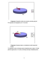 Referāts 'Akūtu respiratoru slimību ārstēšanas iespējas, izmantojot ārstniecības augus', 11.
