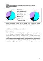 Konspekts 'Apdrošināšanas tirgus attīstība', 6.