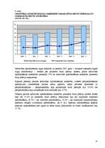 Konspekts 'Apdrošināšanas tirgus attīstība', 7.