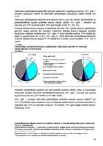 Konspekts 'Apdrošināšanas tirgus attīstība', 10.