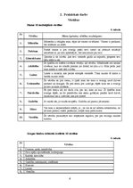 Referāts 'Personības analīze', 6.