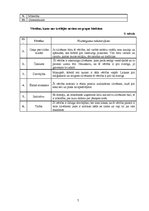 Referāts 'Personības analīze', 7.