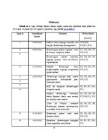 Referāts 'Lēnsa Ārmstronga dopinga skandāls - ziņu plūsmas analīze ziņu portālos delfi.lv ', 18.