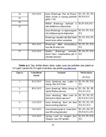 Referāts 'Lēnsa Ārmstronga dopinga skandāls - ziņu plūsmas analīze ziņu portālos delfi.lv ', 20.