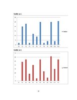 Referāts 'Lēnsa Ārmstronga dopinga skandāls - ziņu plūsmas analīze ziņu portālos delfi.lv ', 23.