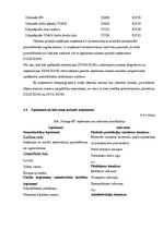 Prakses atskaite 'Pusgada prakses atskaite', 21.