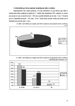 Referāts 'Dzimumu līdztiesības problēmas Latvijas darba tirgū', 13.