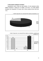 Referāts 'Dzimumu līdztiesības problēmas Latvijas darba tirgū', 14.