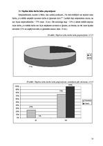 Referāts 'Dzimumu līdztiesības problēmas Latvijas darba tirgū', 16.