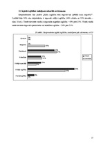 Referāts 'Dzimumu līdztiesības problēmas Latvijas darba tirgū', 17.