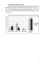 Referāts 'Dzimumu līdztiesības problēmas Latvijas darba tirgū', 18.