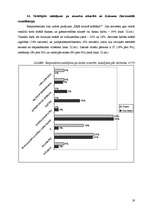 Referāts 'Dzimumu līdztiesības problēmas Latvijas darba tirgū', 19.