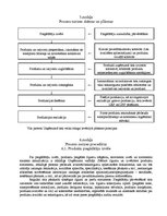Paraugs 'Pārtikas ražošanas uzņēmuma pārtikas nekaitīguma nodrošināšanas sistēmas rokasgr', 5.