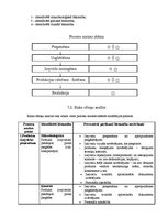 Paraugs 'Pārtikas ražošanas uzņēmuma pārtikas nekaitīguma nodrošināšanas sistēmas rokasgr', 9.