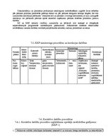 Paraugs 'Pārtikas ražošanas uzņēmuma pārtikas nekaitīguma nodrošināšanas sistēmas rokasgr', 13.