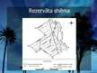 Prezentācija 'Dabas rezervāti', 7.