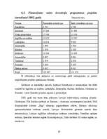 Referāts 'Investīciju nozīme uzņēmējdarbībā un ekonomikā', 28.