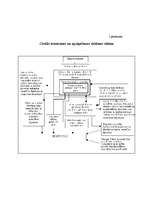 Referāts 'Civilās trauksmes un apziņošanas sistēma', 10.