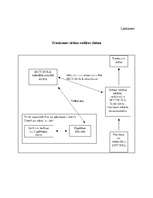 Referāts 'Civilās trauksmes un apziņošanas sistēma', 11.