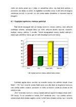 Referāts 'Iepirkumu somu lietošana Saldus veikalos', 12.