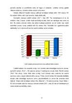 Referāts 'Iepirkumu somu lietošana Saldus veikalos', 13.