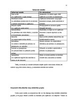 Referāts 'Plastikāta karšu un identifikācijas dokumentu ražošanas uzņēmuma tēla pilnveide', 18.