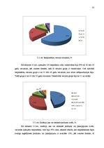 Referāts 'Plastikāta karšu un identifikācijas dokumentu ražošanas uzņēmuma tēla pilnveide', 33.