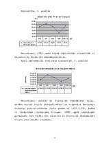 Konspekts 'Starptautiskā ekonomika', 4.