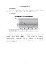 Konspekts 'Starptautiskā ekonomika', 5.