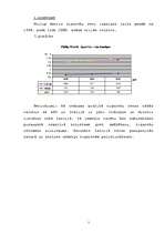 Konspekts 'Starptautiskā ekonomika', 7.