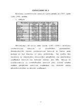 Konspekts 'Starptautiskā ekonomika', 11.