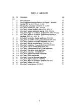 Diplomdarbs 'SIA "Auto” darbība un attīstības iespējas', 4.