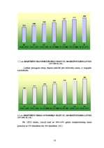 Diplomdarbs 'SIA "Auto” darbība un attīstības iespējas', 19.