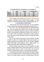 Diplomdarbs 'SIA "Auto” darbība un attīstības iespējas', 20.