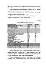 Diplomdarbs 'SIA "Auto” darbība un attīstības iespējas', 34.