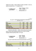 Diplomdarbs 'SIA "Auto” darbība un attīstības iespējas', 54.