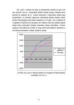 Diplomdarbs 'SIA "Auto” darbība un attīstības iespējas', 71.